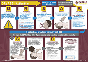 DRsABC Poster